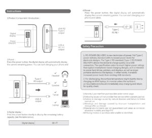 PD-10K Two-Way Rapid PD Power Bank
